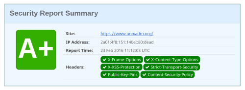 securityheaders Icon