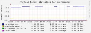 check_memory screenshot